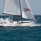 eurolaser88